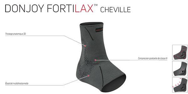 Fortilax Cheville Donjoy Protection Maintien de la Cheville